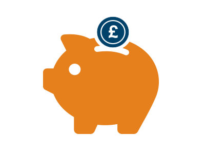 Connected Finance - Infographic