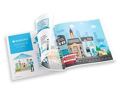 Barclays in the UK - Brochure