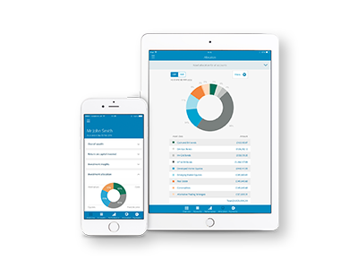 SmartBusiness