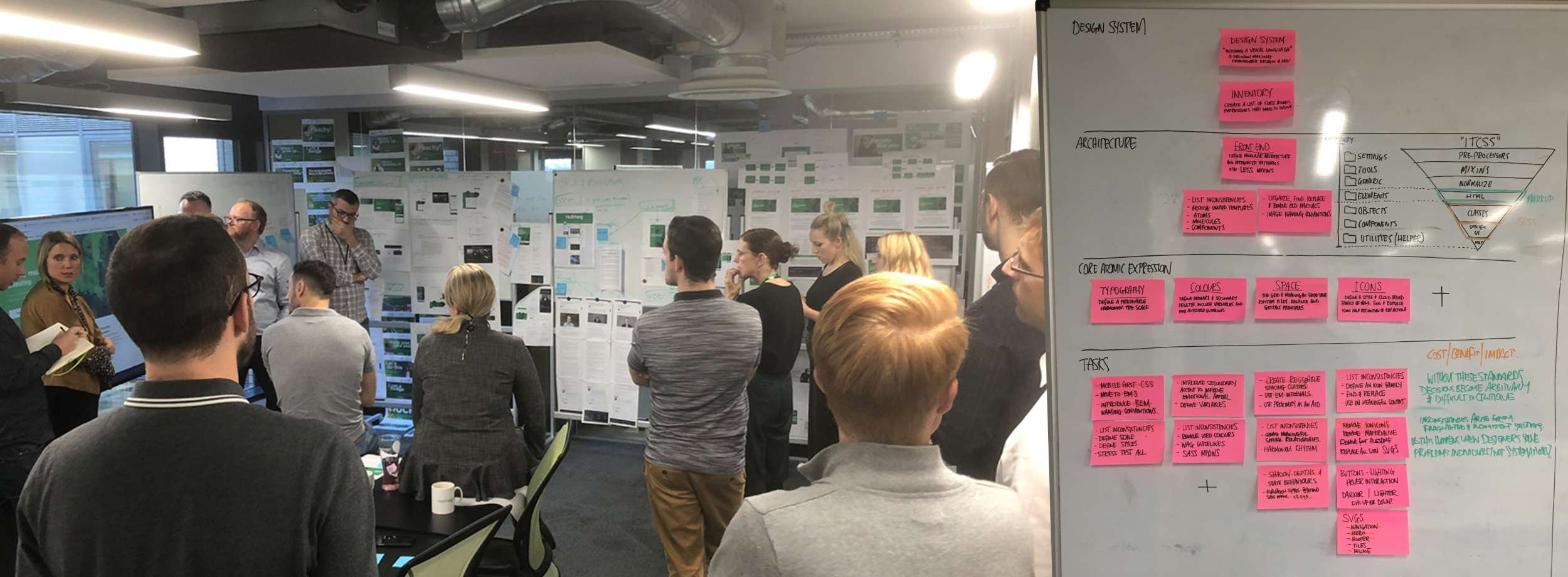 Group Brainstorming Sessions Were Held to Dig Deeper into the User Research