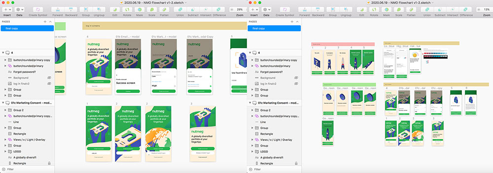 High-Fidelity Wireframes Were Created in Sketch