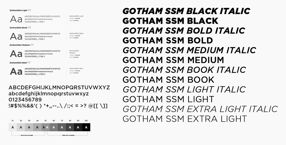 Typography