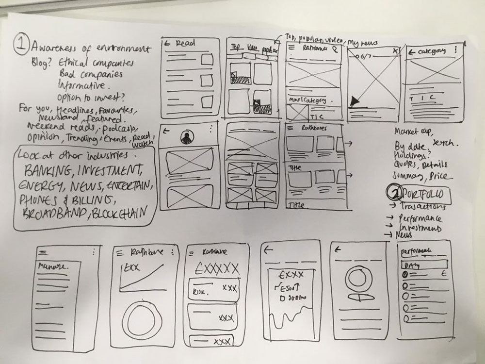 Wireframe Sketches