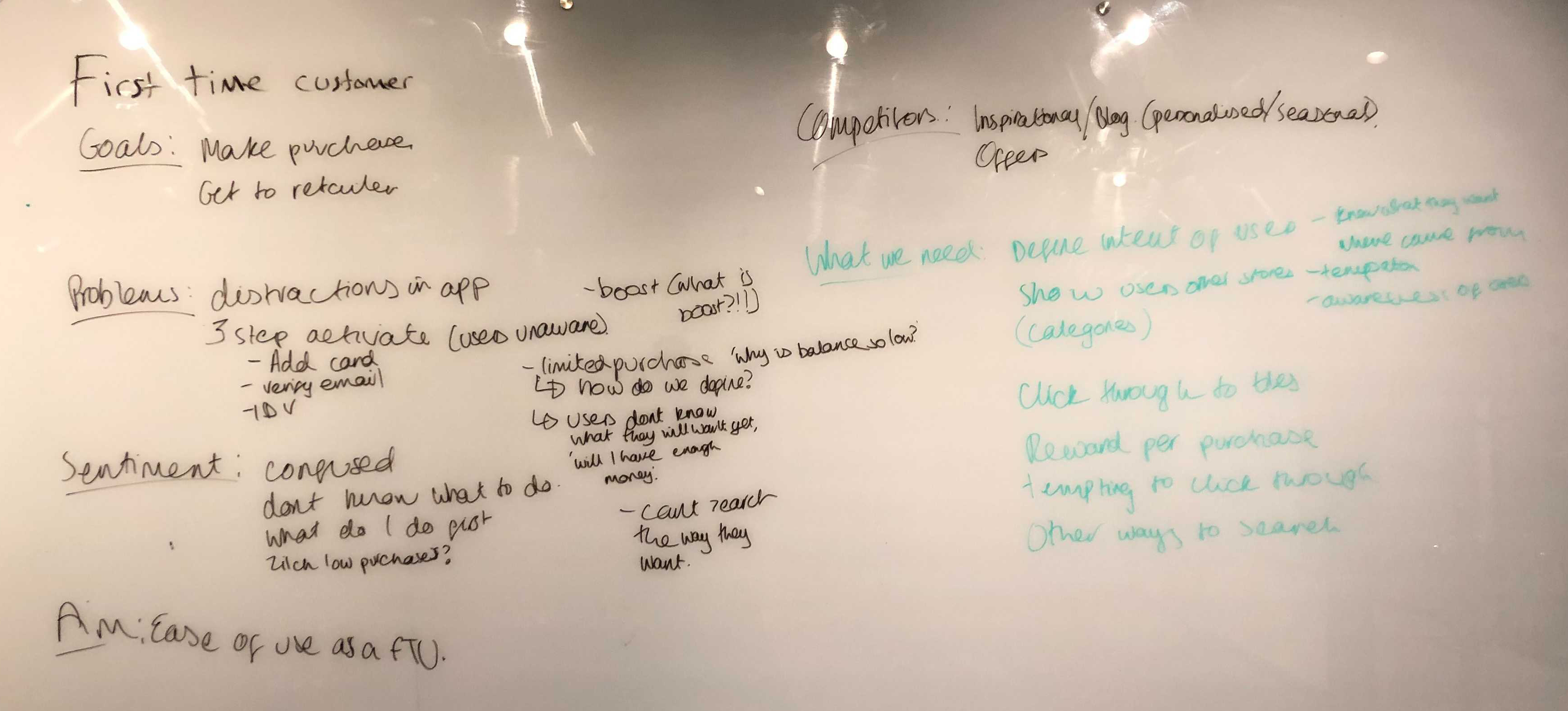 Brainstorming Ideas