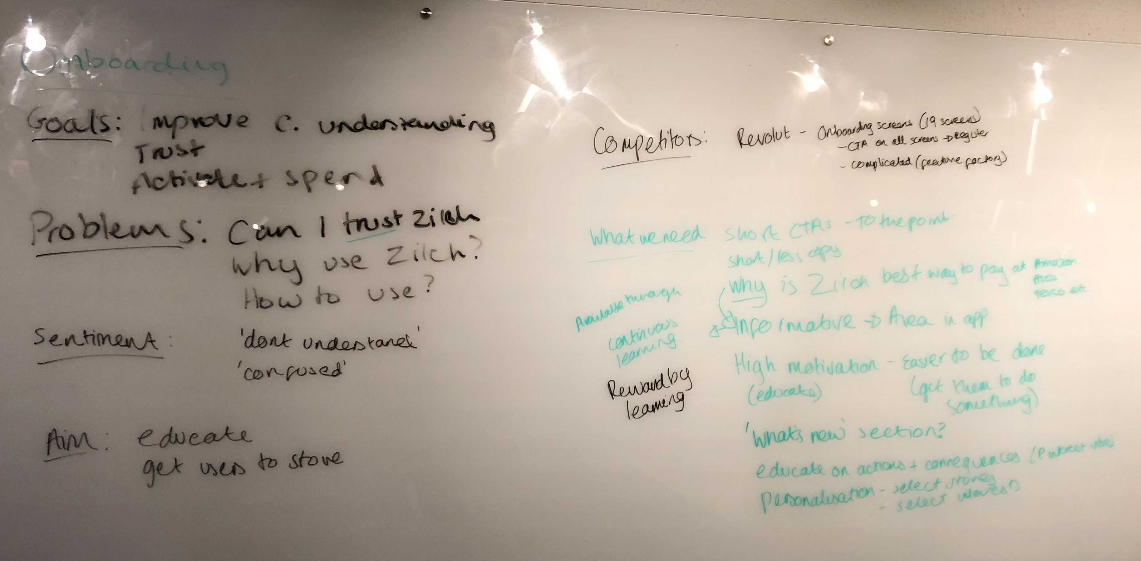 Brainstorming Ideas