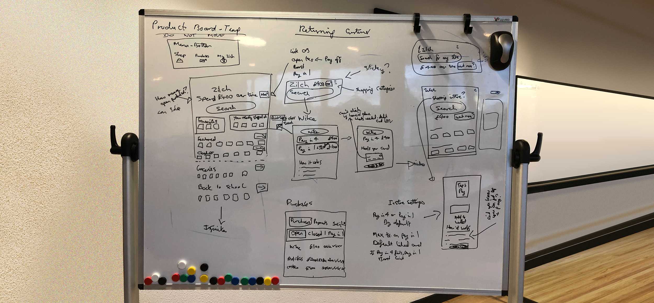 Initial Screen Ideas on the Whiteboard