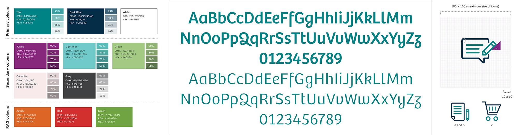New Brand Guidelines