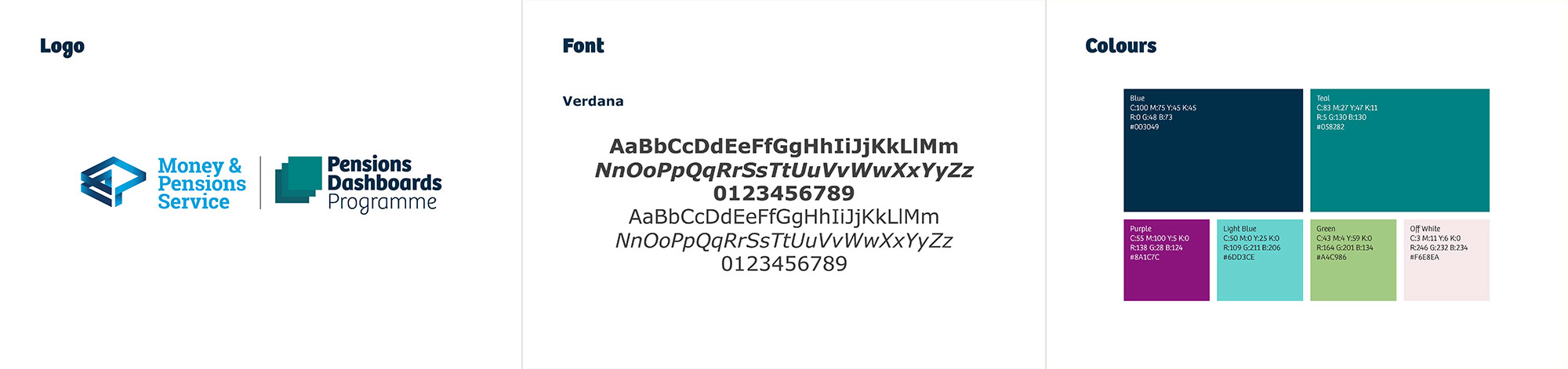 Old Brand Guidelines
