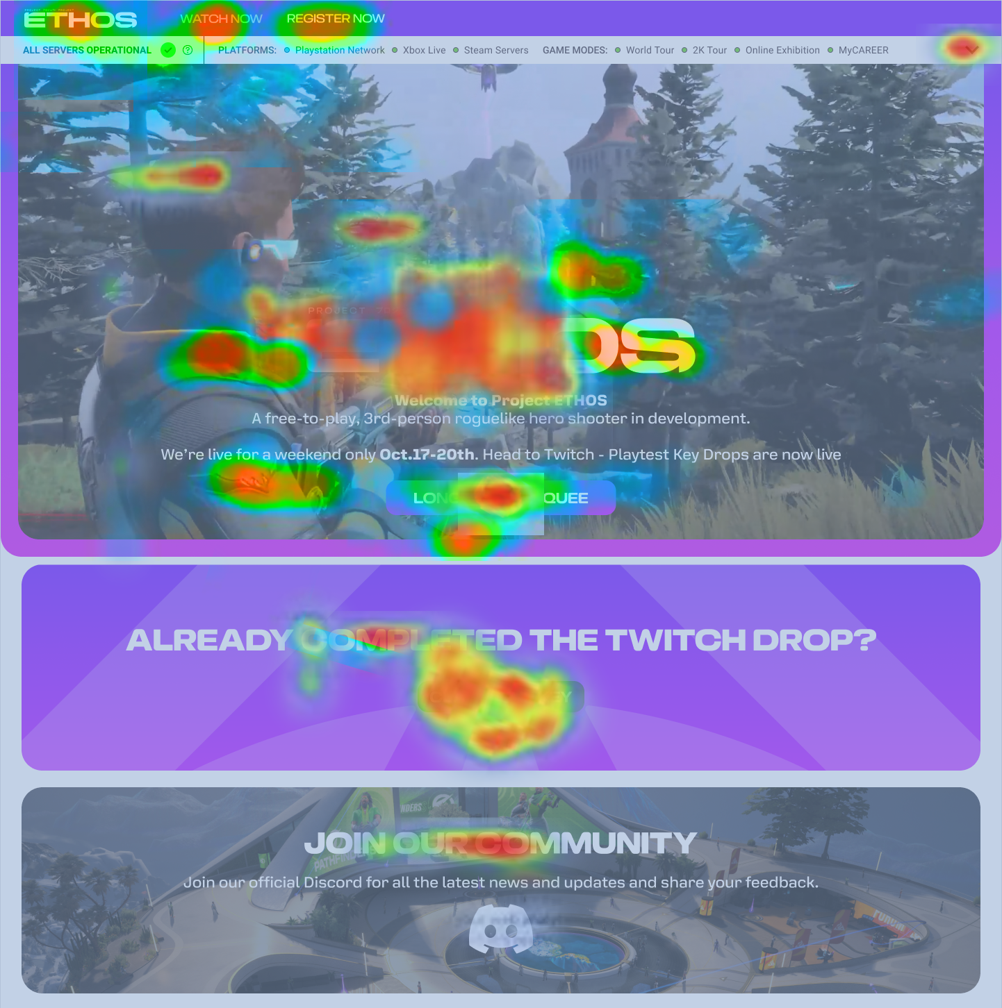 Hotjar for Heatmaps and User Behaviour Analysis