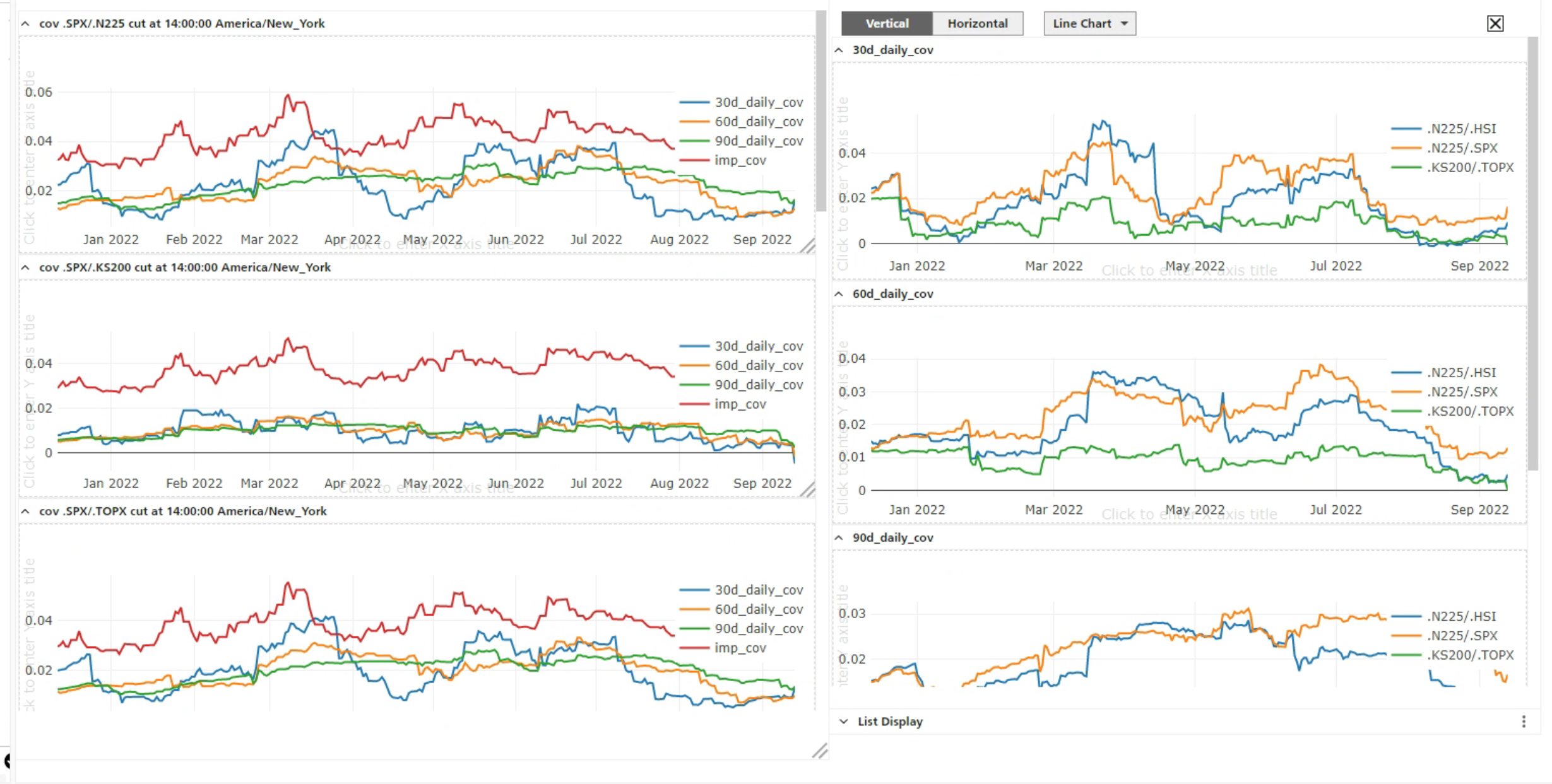 Data Visualisation - Screen 2