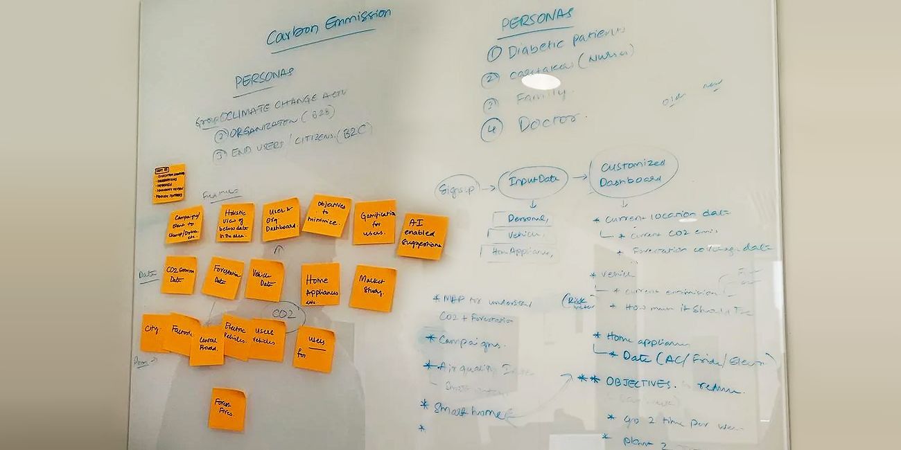 Brainstorming Session