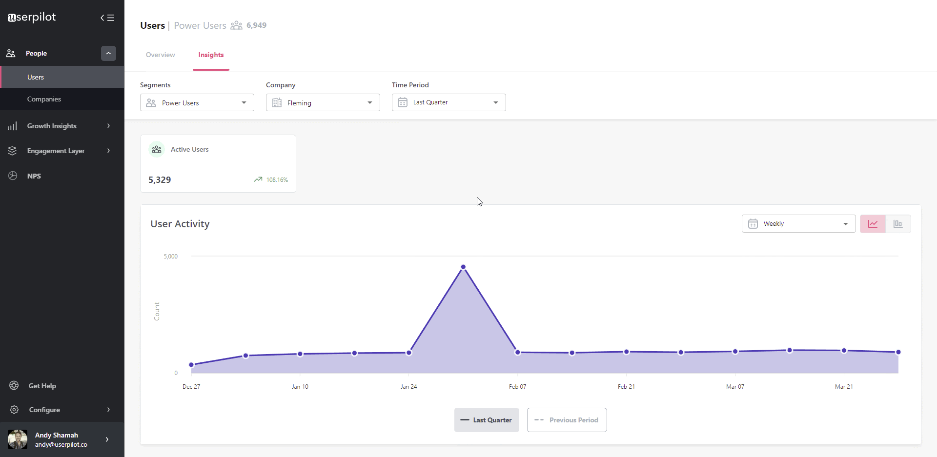 Userpilot